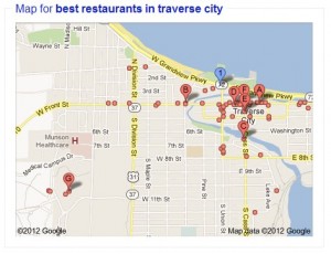 Local Map for Website SEO Optimization