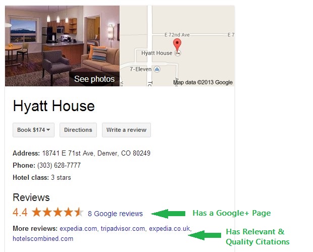 Google Local Search Listing